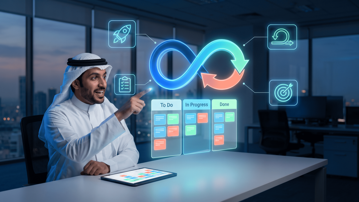 الدورة التأهيلية لشهادة PMI-ACP: الممارس الرشيق المعتمد